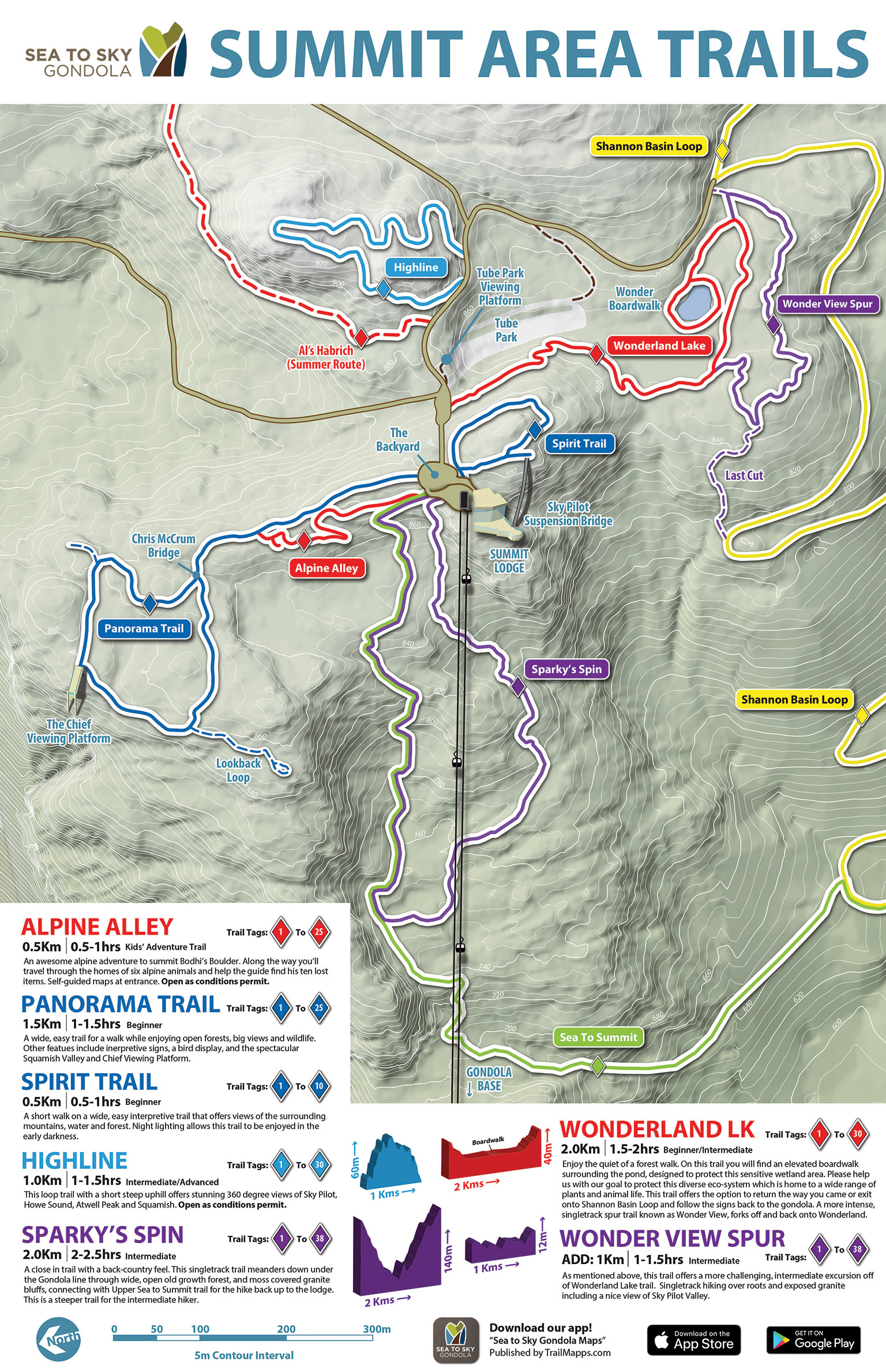 TrailMapps: Sea to Sky Gondola Summit Area Map